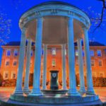 UNC Mental Health Specialists